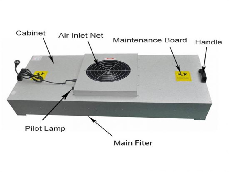 L’unité électronique de filtre de ventilateur de salle blanche (FFU) utilise des filtres HEPA pour enlever les Contaminants en suspension dans l’air